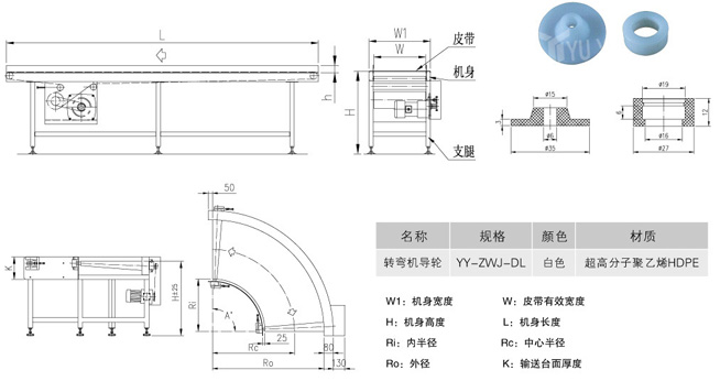 轉(zhuǎn)彎皮帶輸送線在作業(yè)時的作用力淺析