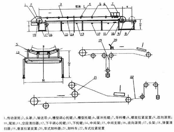 帶式輸送機輸送帶的連接方法介紹