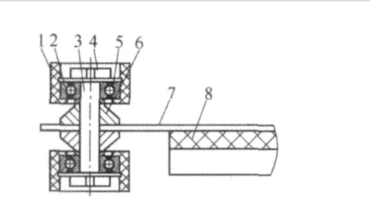 導(dǎo)輪副設(shè)計(jì)簡(jiǎn)圖