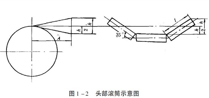 帶式輸送機防打滑開關(guān)設(shè)計圖