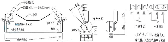 帶式輸送機(jī)防跑偏開關(guān)設(shè)計(jì)圖紙