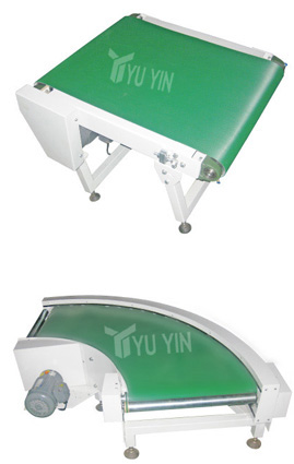 皮帶輸送機中皮帶的突顯優(yōu)勢