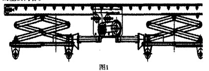 電動(dòng)螺旋升降皮帶輸送機(jī)的功能及特點(diǎn)