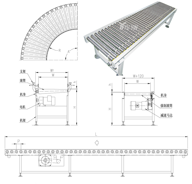 滾筒輸送機(jī)電機(jī)功率該如何計算